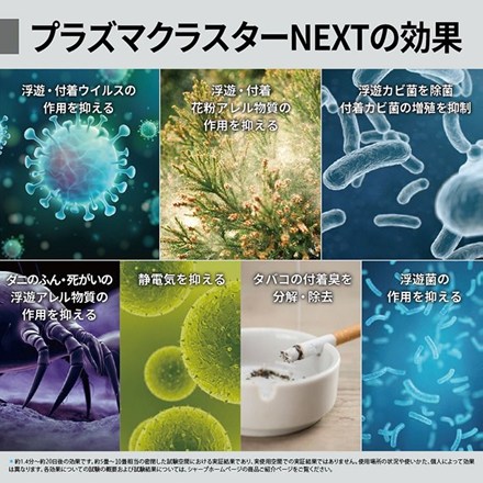 SHARP シャープ 空気清浄機 KI-UX75-W ホワイト系 プラズマクラスター NEXT 花粉対策 風邪対策 脱臭 除菌