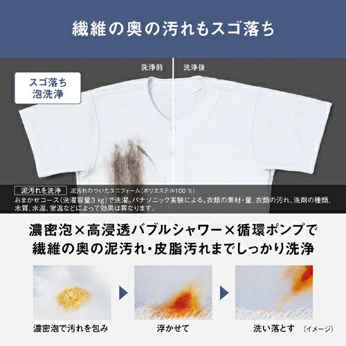 パナソニック Panasonic ななめドラム洗濯乾燥機 洗濯12kg 乾燥6kg トリプル自動投入 温水スゴ落ち泡洗浄 スマホ操作 ナノイーX 左開き サンドグレージュ NA-LX129FL-C