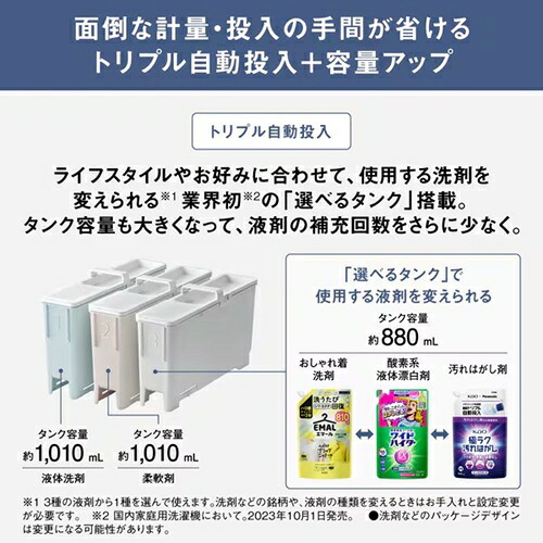 パナソニック Panasonic ななめドラム洗濯乾燥機 洗濯12kg 乾燥6kg トリプル自動投入 右開き マットホワイト NA-LX125FR-W