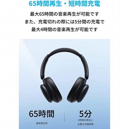 Anker アンカー ワイヤレスヘッドホン Soundcore Space Q45 ホワイト Bluetooth 5.3 ノイズキャンセリング ハイレゾ再生 LDAC 最大65時間再生 マルチポイント対応 A3040021 WH