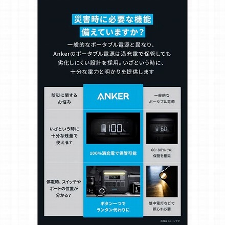 Anker アンカー ポータブル電源 2048Wh Anker 767 Portable Power Station (GaNPrime PowerHouse 2048Wh) A1780511 ブラック