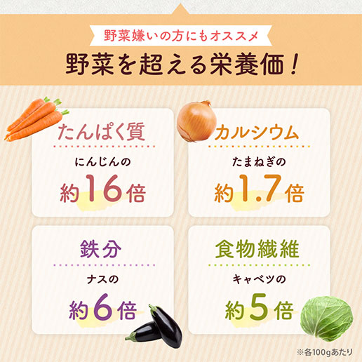 【予約出荷5/13出荷】国産雑穀 未来雑穀21 マンナン無添加 400g