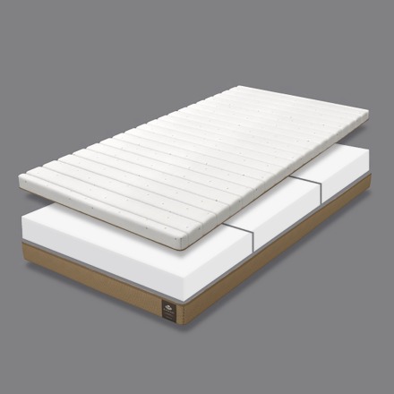 SonnoLenza　マットレス　ダブル　SL012