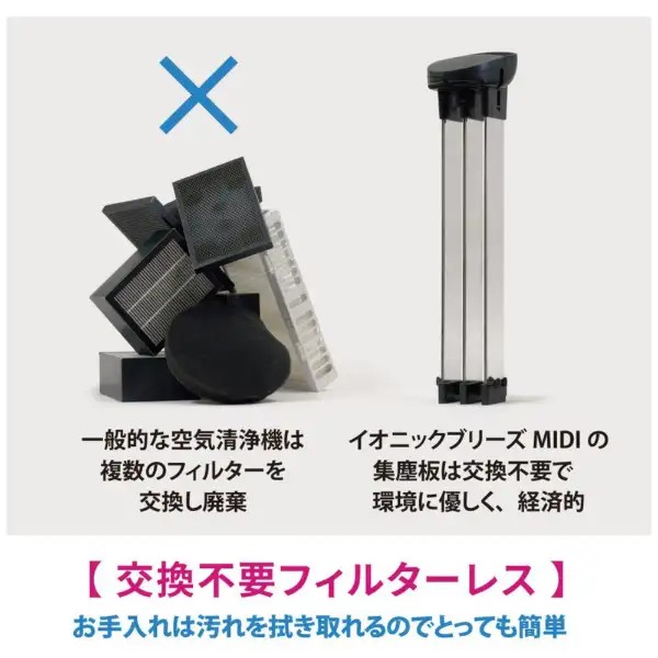 IonicBreeze(イオニックブリーズ) 空気清浄機 MIDI ピアノブラック 59079 [PM2.5対応]