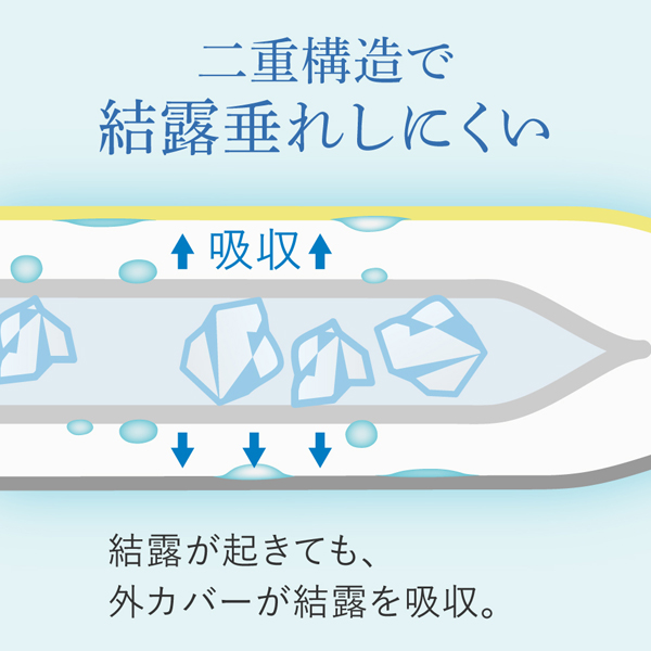 アルファックス 巻ける 氷のう fit ふつうサイズ 43cm (712732/712756) グレー