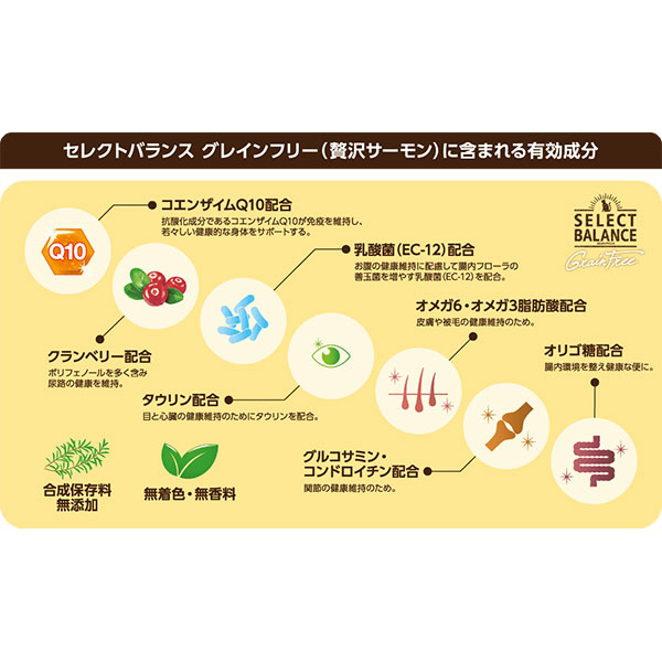 セレクトバランス グレインフリー エイジングケア / 7才以上の成猫の健康維持 贅沢サーモン 1.4kg