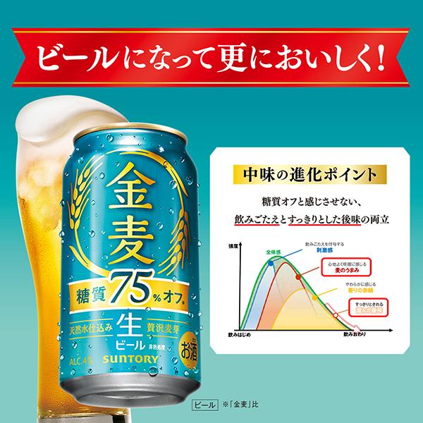 生ビール サントリー 金麦 糖質75％オフ 500ml×2ケース/48本(048)『CSH』糖質75%off 糖質オフ