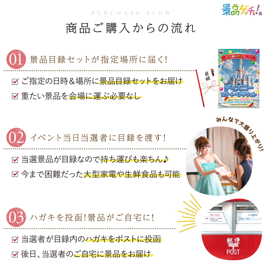 景品パネル・目録 【景品3点セット( 旅行券 / 松阪牛 モモすき焼き 200g / 大分海鮮寄せ鍋 ） 】（ セット景品 ） 景品ゲッチュ！