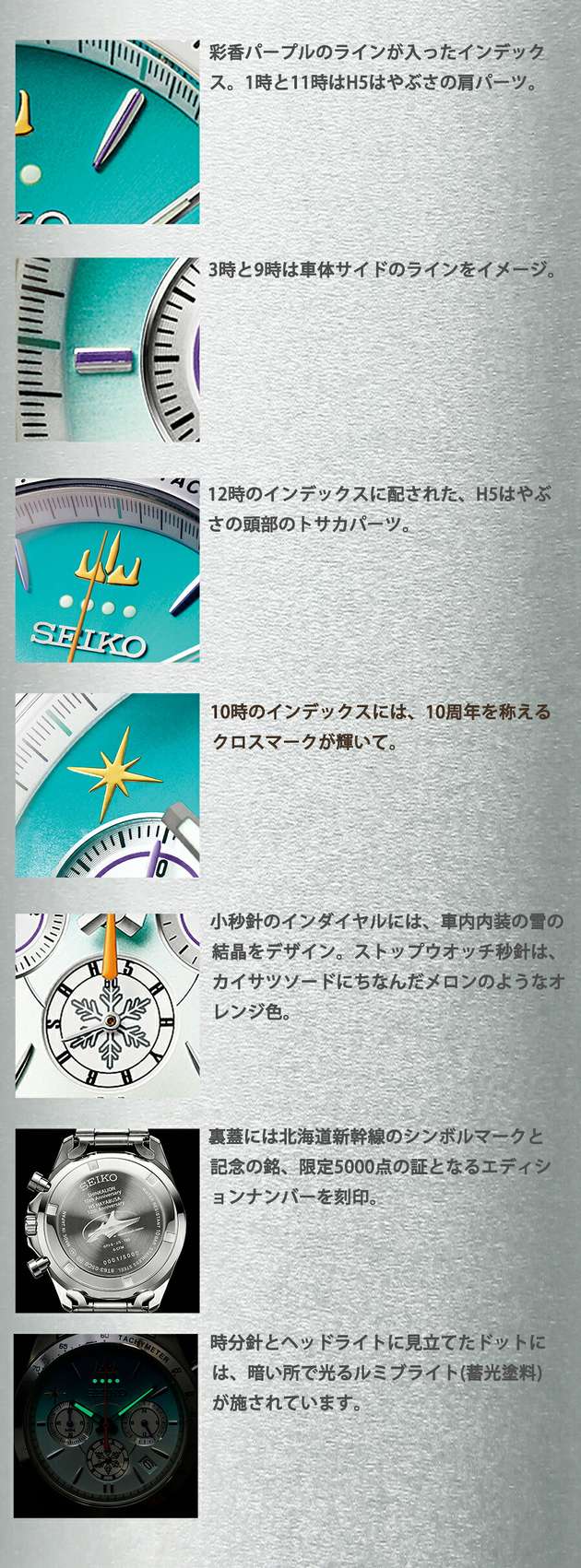 H5はやぶさ 10周年記念ウオッチ クオーツ 電池式 腕時計 ブランド メンズ 数量限定 クロノグラフ 51570 アナログ グリーングラデーション 日本製 おしゃれ 防水 プレゼント 男性 実用的