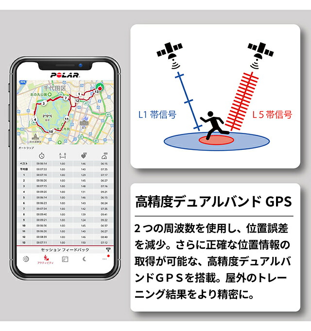 ポラール スマートウォッチ IGNITE 3 ブラック S-L 充電式クオーツ メンズ レディース Bluetooth POLAR 900106234 デジタル ブラック 黒 記念品 プレゼント ギフト