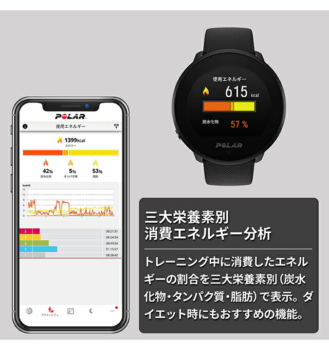ポラール Unite バックル＆ループ S-L 充電式クオーツ スマートウォッチ メンズ レディース フィットネスウォッチ Bluetooth POLAR 900108443 デジタル ブラック 黒 ギフト プレゼント 実用的