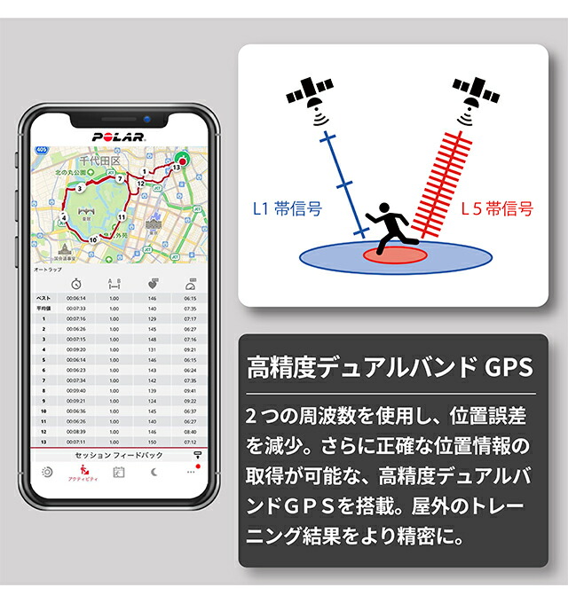 ポラール IGNITE 3 Titan レザー＆シリコンセット 充電式クオーツ スマートウォッチ メンズ レディース Bluetooth 替えベルト 革ベルト POLAR 900110028 デジタル ブラック ブラウン 黒 記念品 プレゼント ギフト
