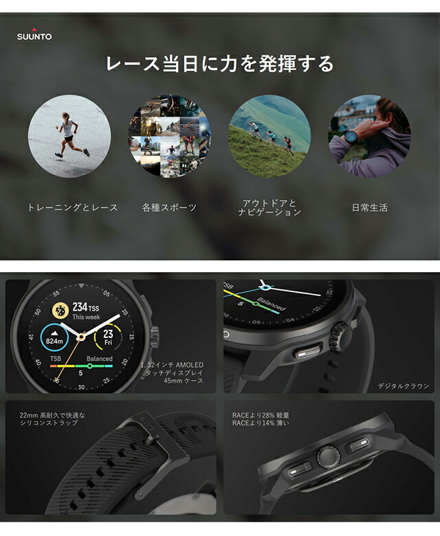 スント スント レース S パワーブルー 充電式クオーツ スマートウォッチ ブランド メンズ レディース SUUNTO SS051095000 デジタル ブルー