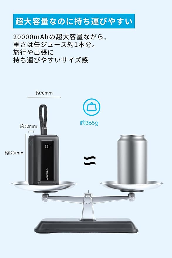 Anker Zolo Power Bank (20000mAh, 45W, Built-In USB-Cケーブル) ホワイト