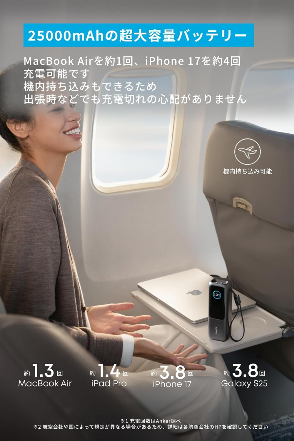 Anker Power Bank (25000mAh, Built-In & 巻取り式USB-Cケーブル) ブラック