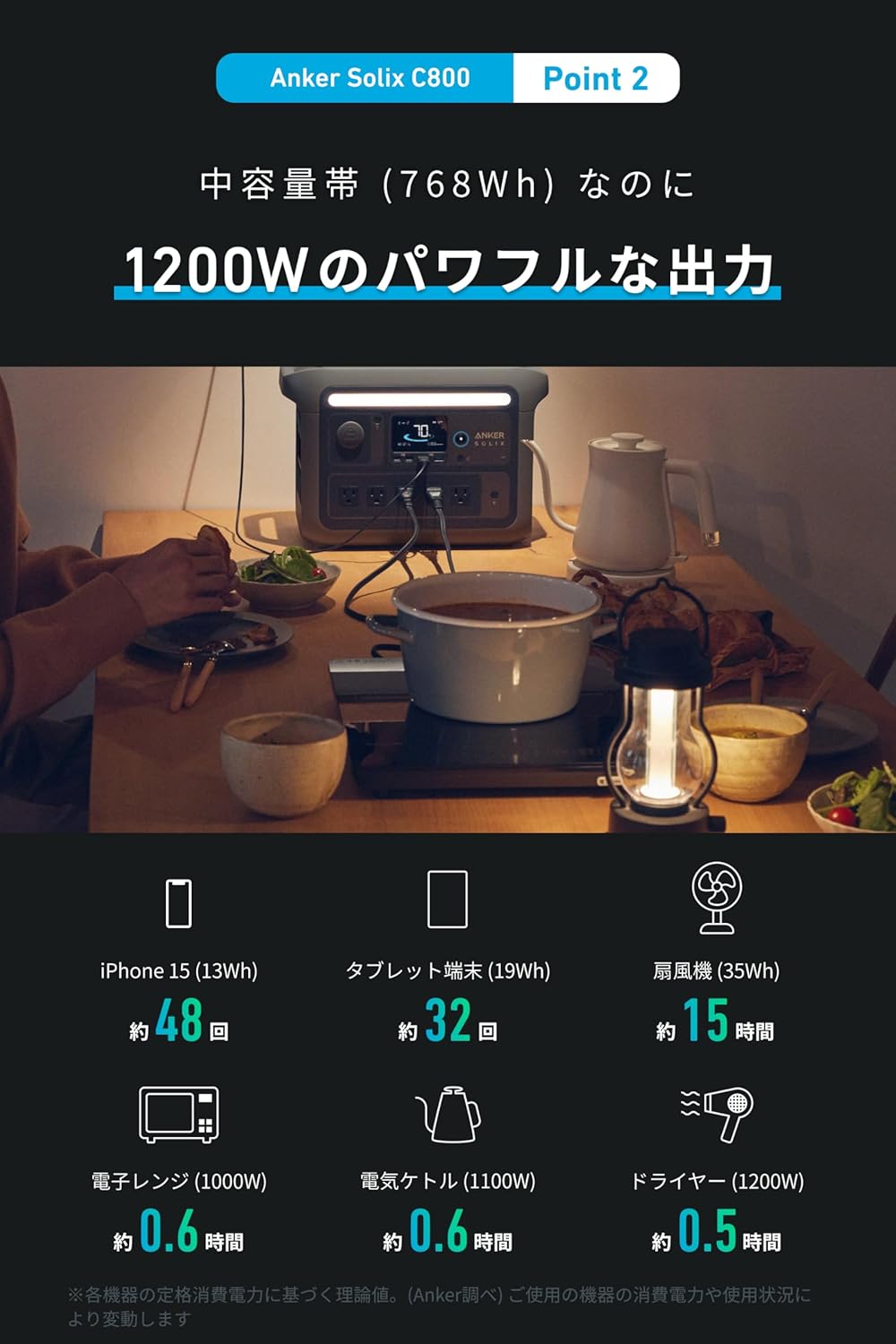 Anker Solix C800 Portable Power Station