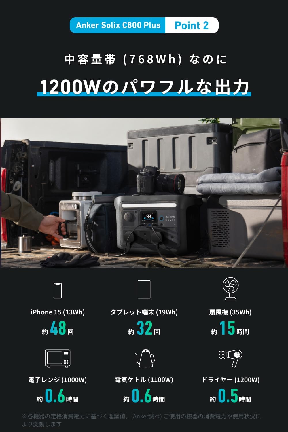 Anker Solix C800 Plus Portable Power Station