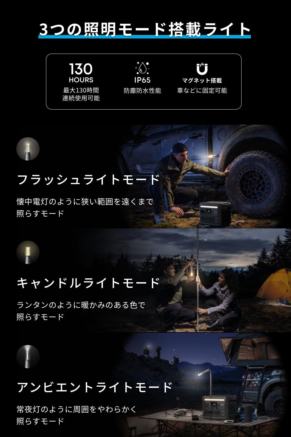 Anker Solix C800 Plus Portable Power Station