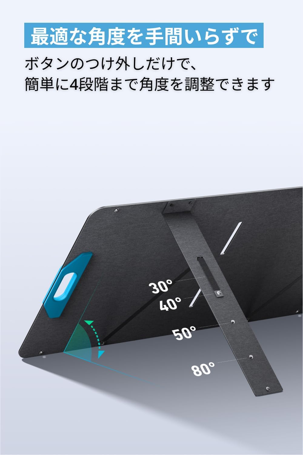 Anker SOLIX PS100 Portable Solar Panel