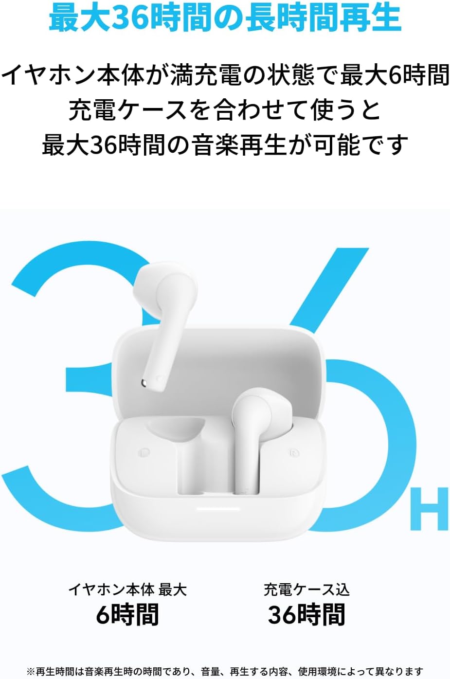 Soundcore K20i ホワイト