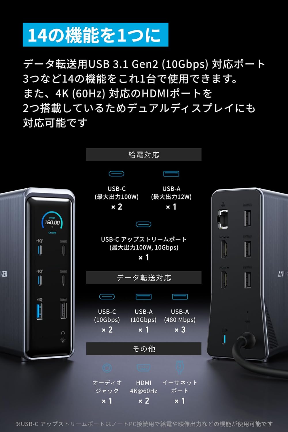 Anker Prime Charging Docking Station (14-in-1, Dual Display, 160W)