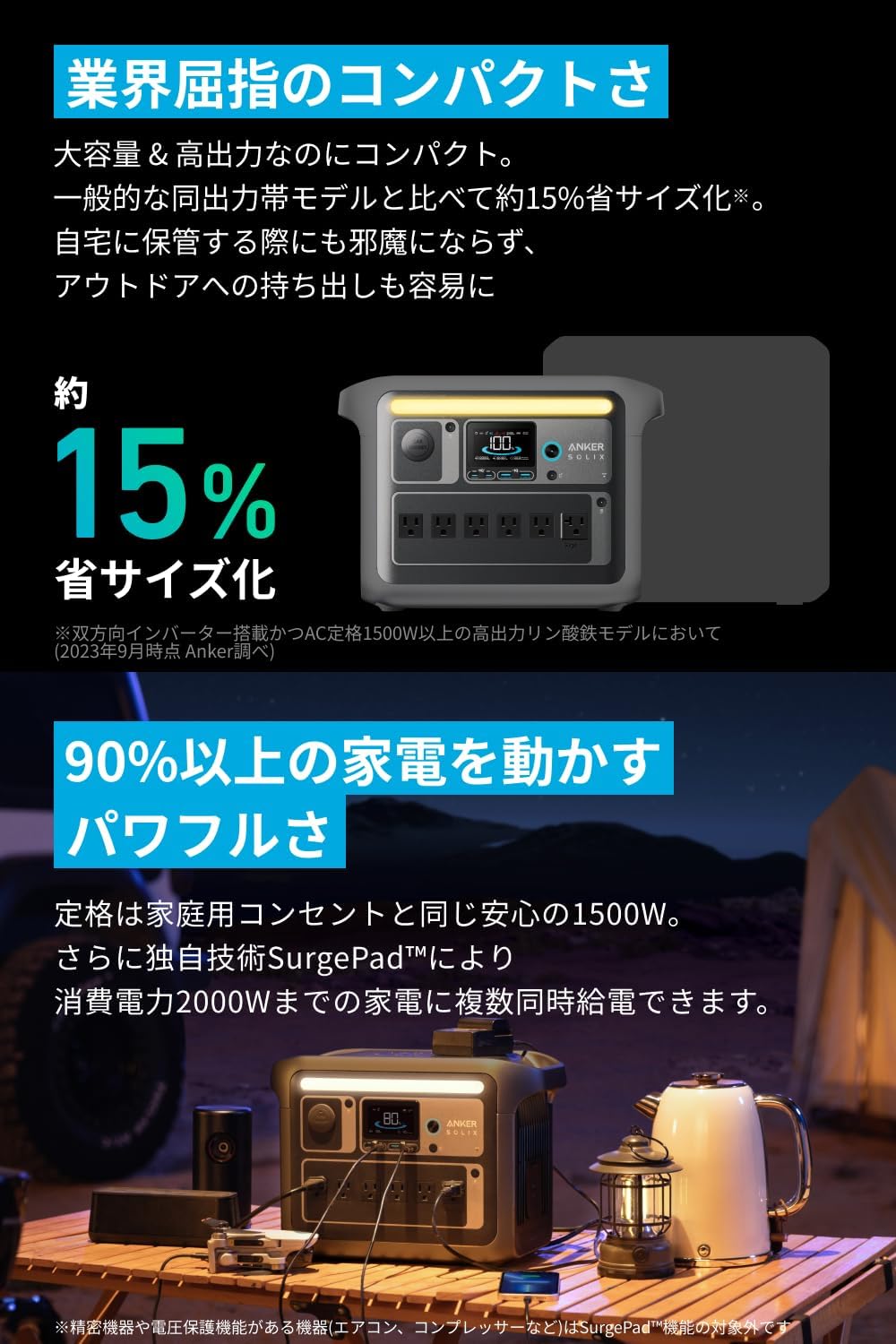 Anker Solix C1000 Portable Power Station (ダークグレー) with Anker Solix PS100 Compact Portable Solar Panel