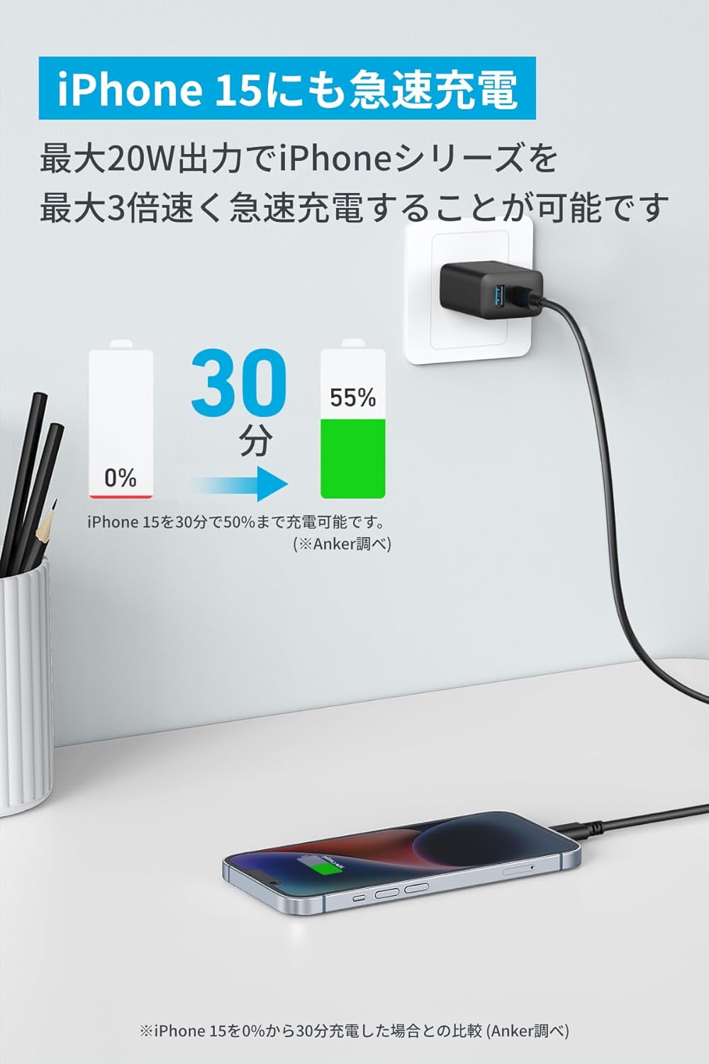 Anker Charger (20W, 2-Port) with USB-C ＆ USB-C ケーブル ブラック