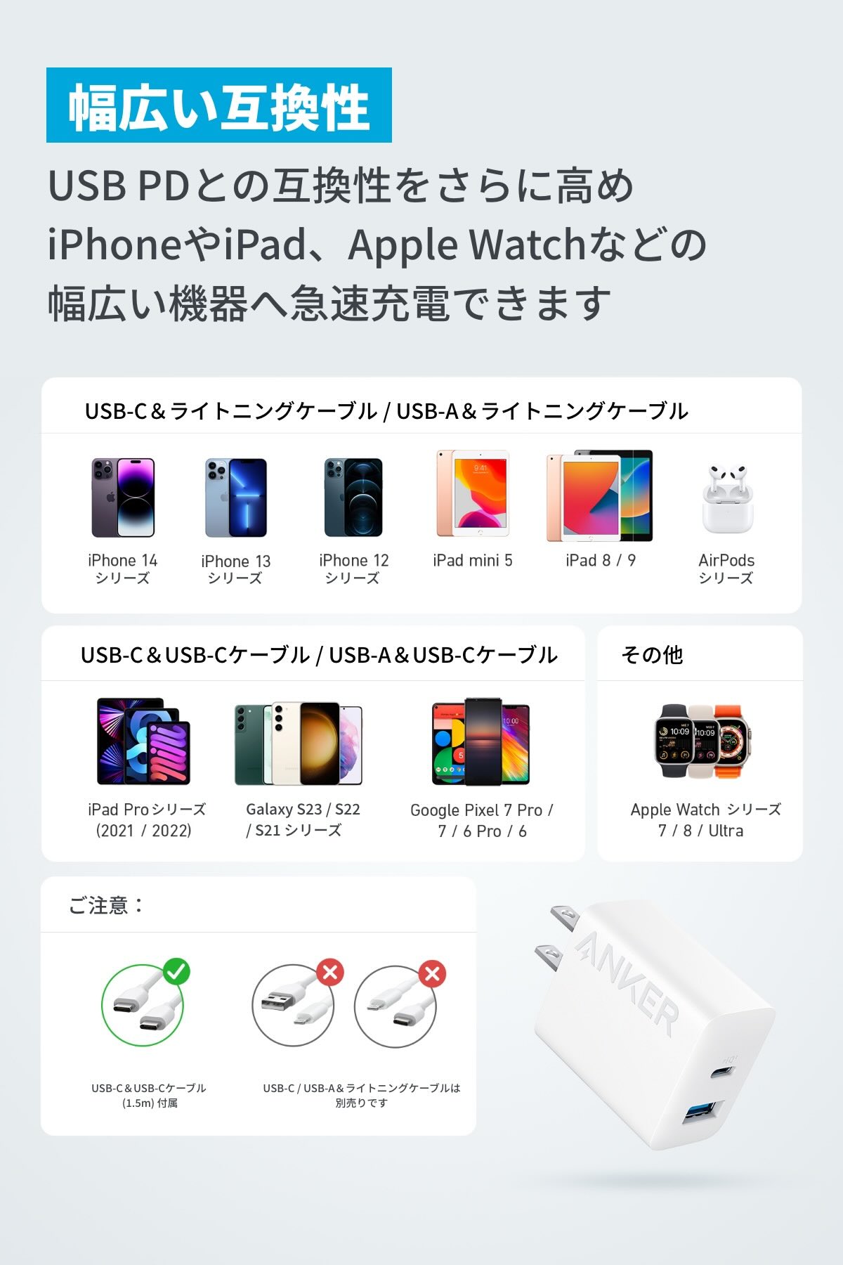 Anker Charger (20W, 2-Port) with USB-C ＆ USB-C ケーブル ホワイト