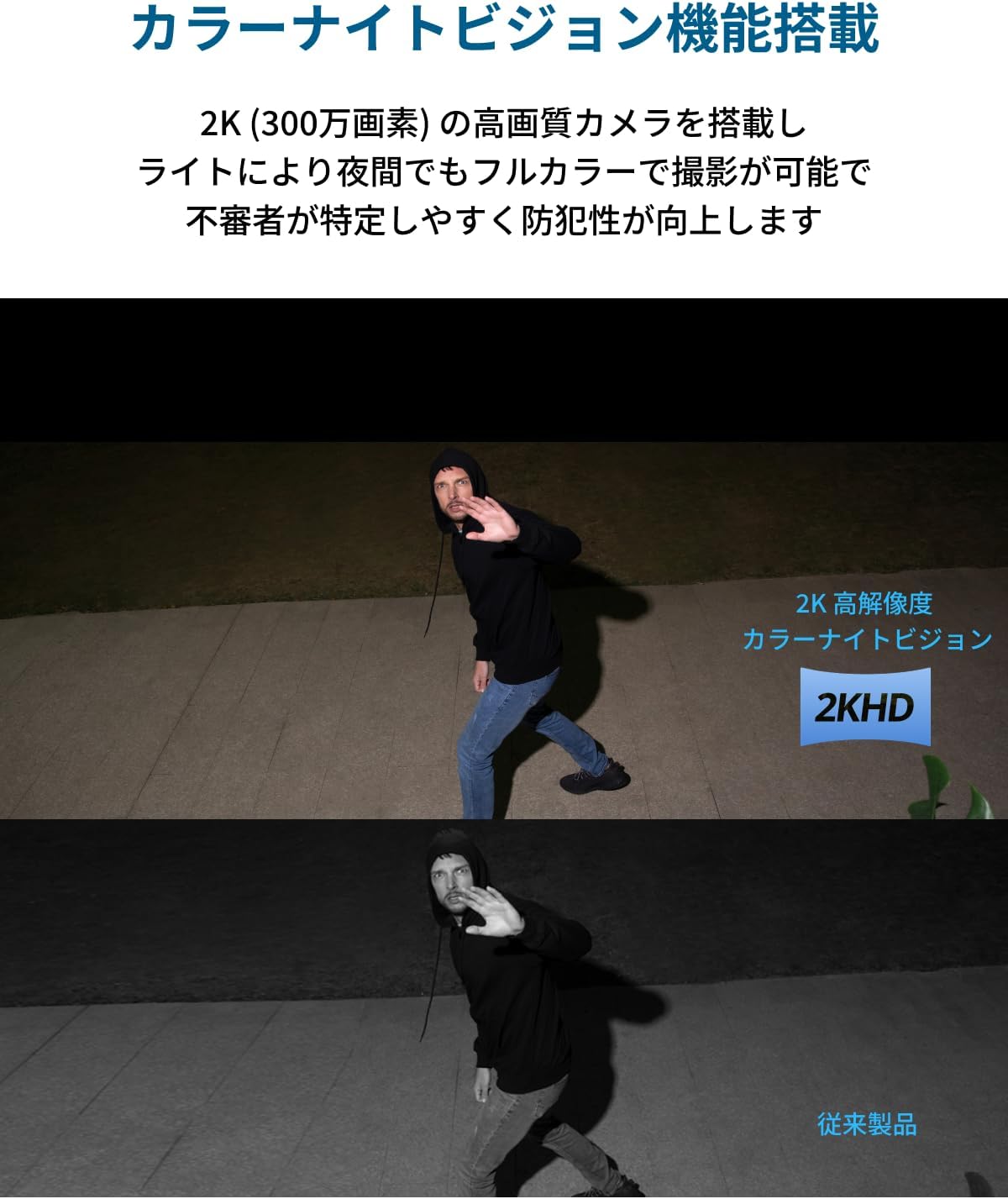 Eufy Solar Wall Light Cam S120