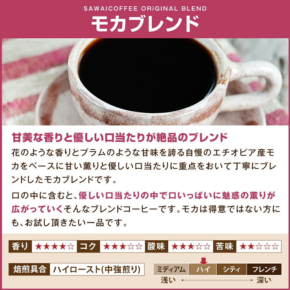 澤井珈琲 華やか × 親しみやすさ。モカの魅力を一度に クイーンモカ モカブレンド モカスペシャル 福袋 500g×2 豆のまま