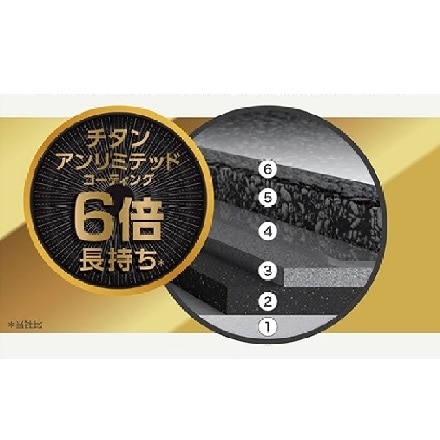 ティファール インジニオ・ネオ IHハードチタニウム・アンリミテッド セット6 L38991