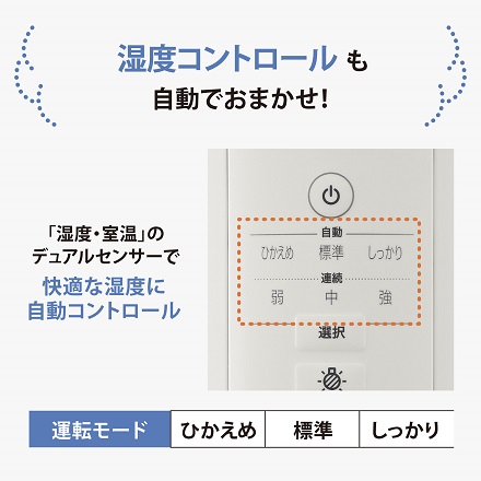 象印 スチーム式 加湿器 洋室13畳 ホワイト EE-DE50-WA