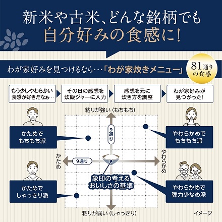 象印 圧力IH炊飯ジャー 4合 NW-UU07-BZ 黒