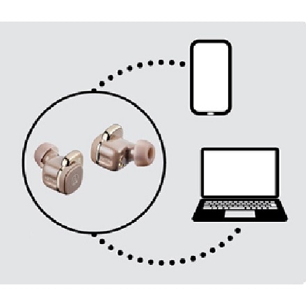 オーディオテクニカ ワイヤレスイヤホン ATH-SQ1TW2-CA カフェラテ