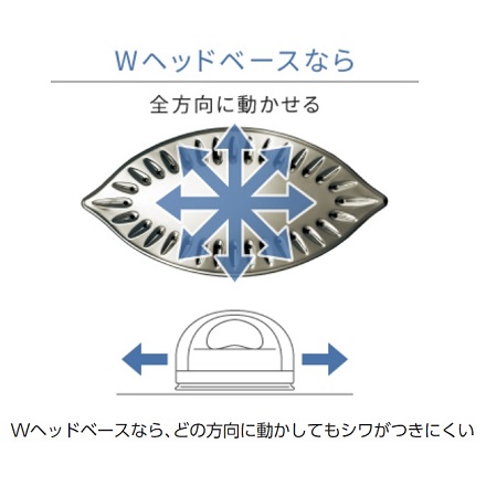 パナソニック コードレススチームアイロン NI-WL508-A ダークブルー