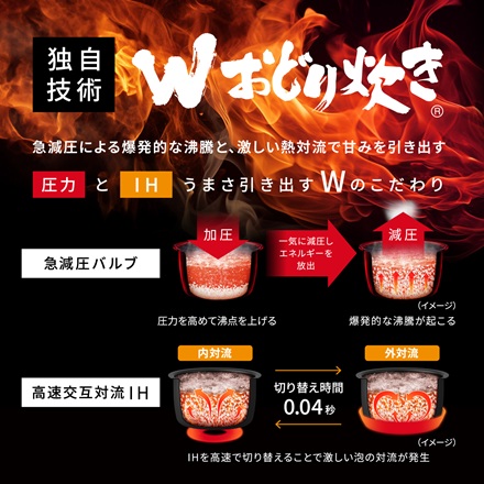 パナソニック 可変圧力IHジャー炊飯器 5.5合 SR-X710E-H ライトグレー