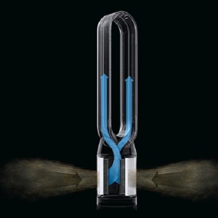 Dyson Purifier Cool 空気清浄ファン TP07 SB シルバー／ブルー 空気清浄機適用床面積：12畳(30分)～35畳(60分)