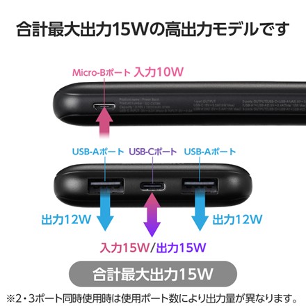 薄型コンパクトモバイルバッテリー(10000mAh)