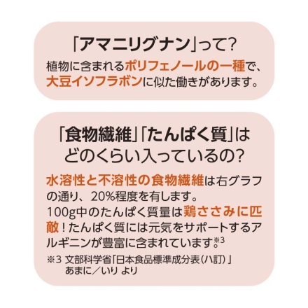北海道産 金のアマニお菓子セット ゴールデンサブレ2個×2、アマニパウンド2個、アマニクッキー70g×2、アマニムラング5個 送料込み