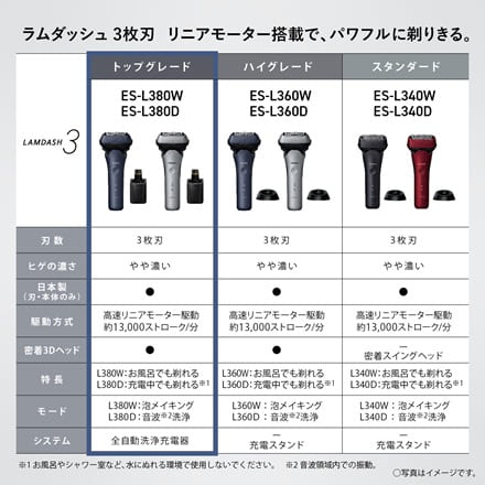 パナソニック ラムダッシュ3枚刃 青 ES-L380W-A