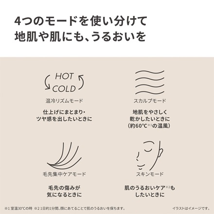 パナソニック ヘアドライヤーナノケア ミストグレー EH-NA0K-H