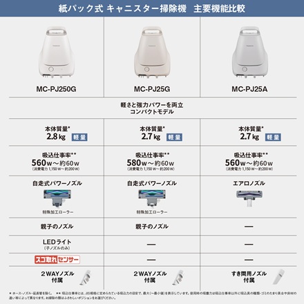 パナソニック 紙パック式キャニスター掃除機 グレー MC-PJ25A-H