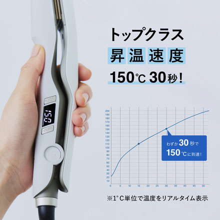 Re・De Hair Straight Moist ストレートヘアアイロン モイスト ホワイト HS02A-WT