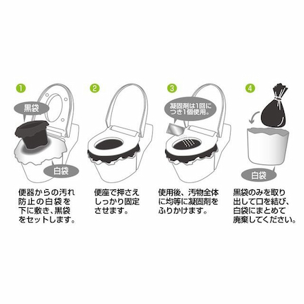 山善（YAMAZEN） リュック＆キャリー型防災グッズ30点セット YKB-30R