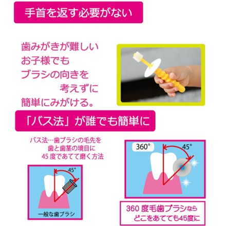 歯垢除去率98.4%以上 360度毛電動歯ブラシ POPOTAN TWISty 本体 ブラシx3 ピンク