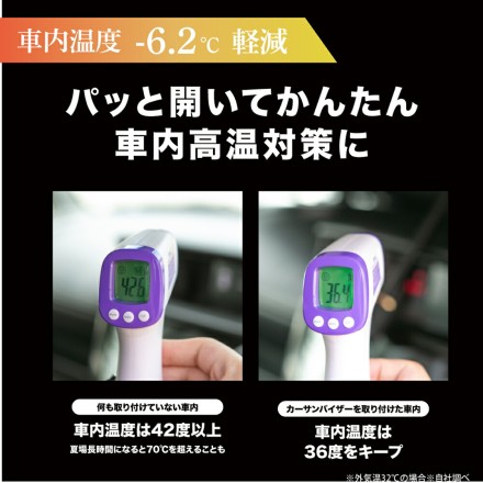 パッと開くUVカーサンバイザー Sサイズ
