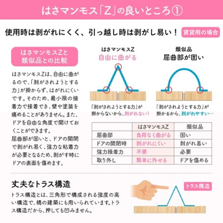 ドアへの指挟み防止器具 はさマンモスZ 賃貸用 120cm 表裏セット