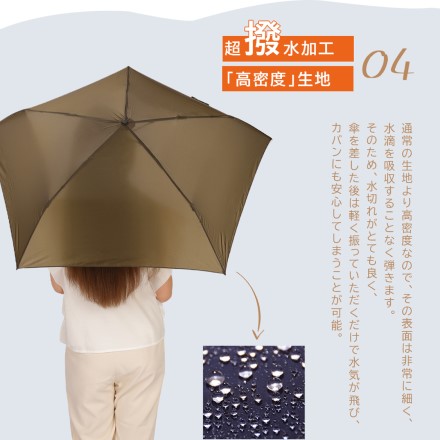 約100ｇ 超軽量常備傘 ネイビー