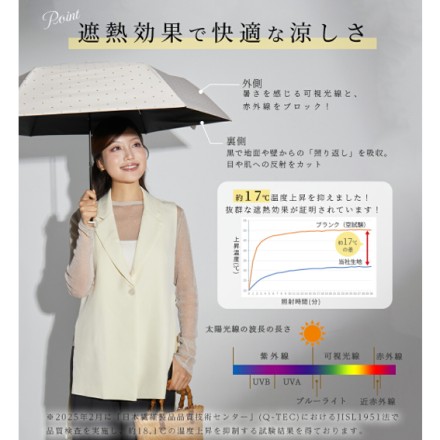丸プリント超軽量日傘 折りたたみ 晴雨兼用 ブラック