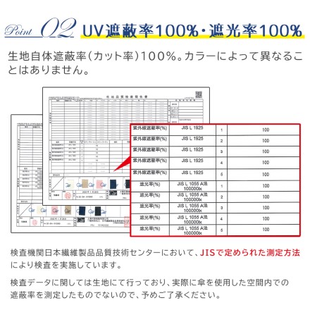 男女兼用 安全装置付 完全遮光日傘 グレー